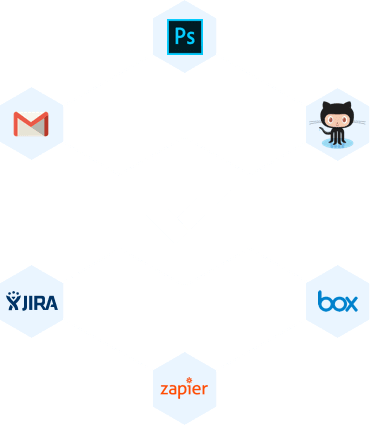 integrations scheme